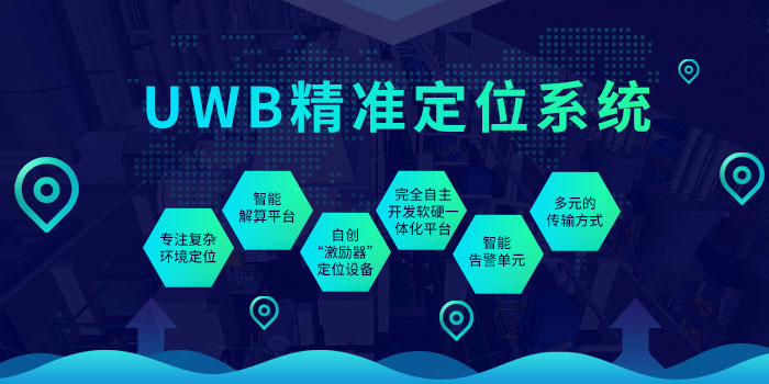 1630915052571079011.jpg uwb高精度定位系統(tǒng).jpg